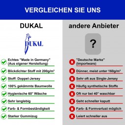 Dukal Produkt Vergleich mit anderen Anbietern
