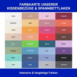 Dukal Farbkarte