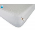 Topliner voor waterbedden